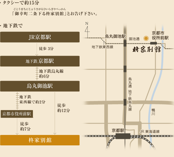 JR京都駅～地下鉄経由からのアクセス