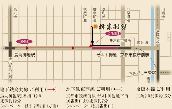 徒歩でのアクセス